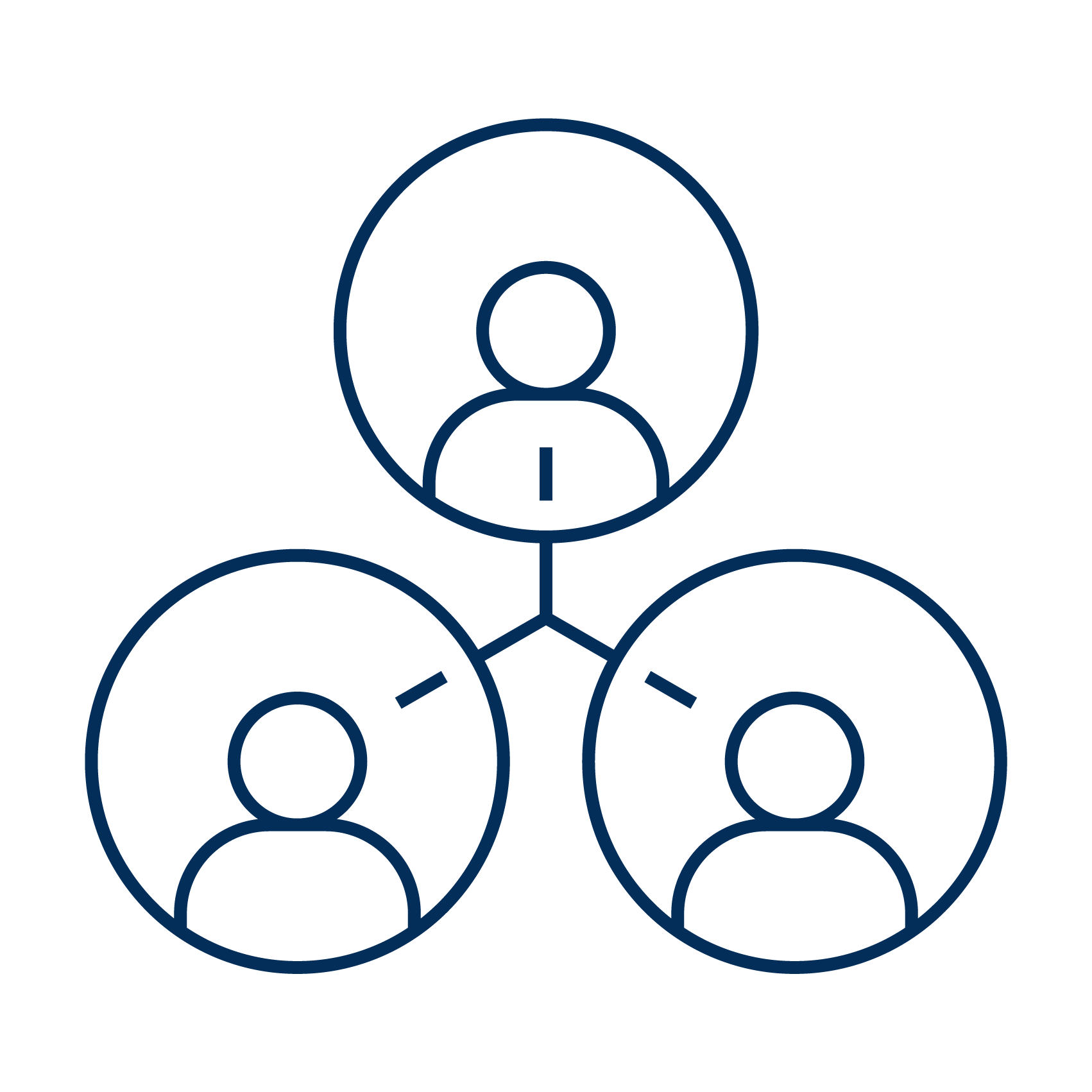 employee profile