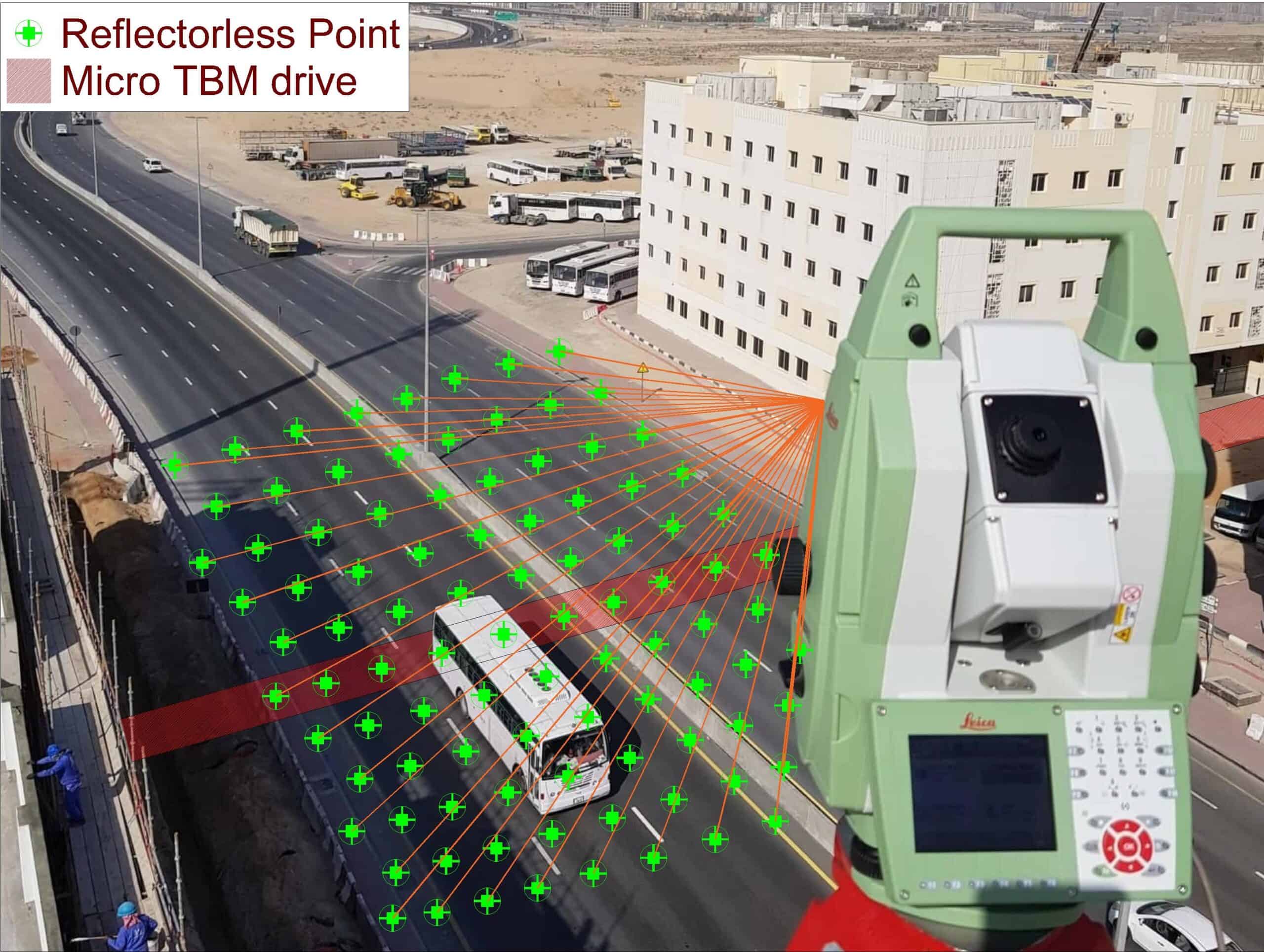 Monitoring sans réflecteur pour le développement industriel de la ville ouvrière de Jebel Ali à Dubaï
