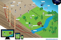 Glissement de terrain